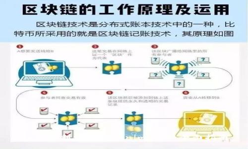 如何顺利注册Tokenim公司：全面指南