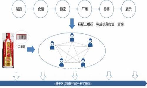 Tokenim：开源解决方案助力数字资产管理与交易