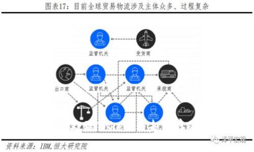 如何安全地处理Tokenim未保存的密钥问题