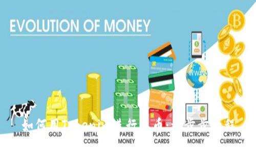 如何用Tokenim进行充币：一步步教程