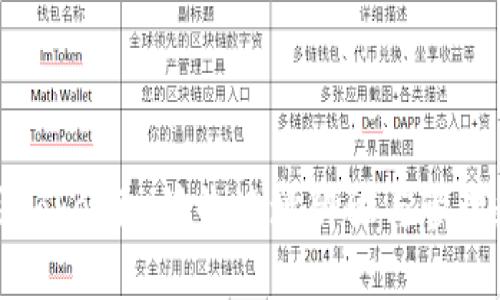 如何利用Tokenim接收地址辨识与管理数字资产