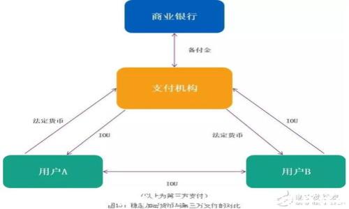 
详细解析：如何使用IMTOKEN以太坊进行转账